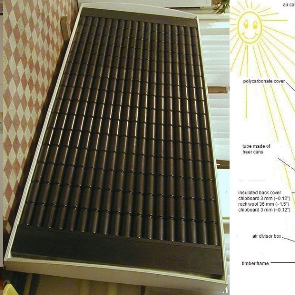 chauffage panneau solaire thermique a air